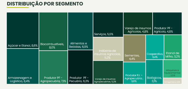 Captura De Tela 2025 01 16 185215