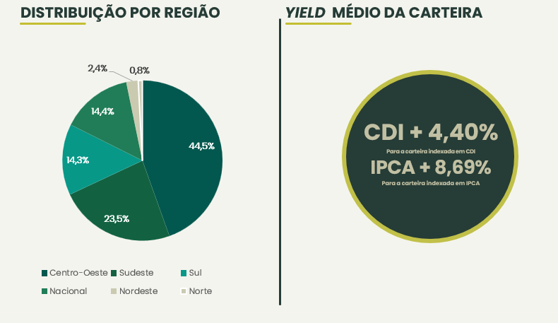 Captura De Tela 2025 01 16 190315