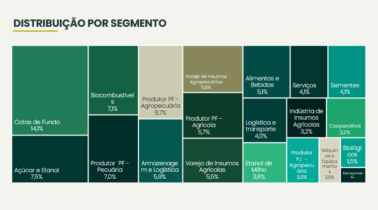 Captura De Tela 2026 02 19 183122