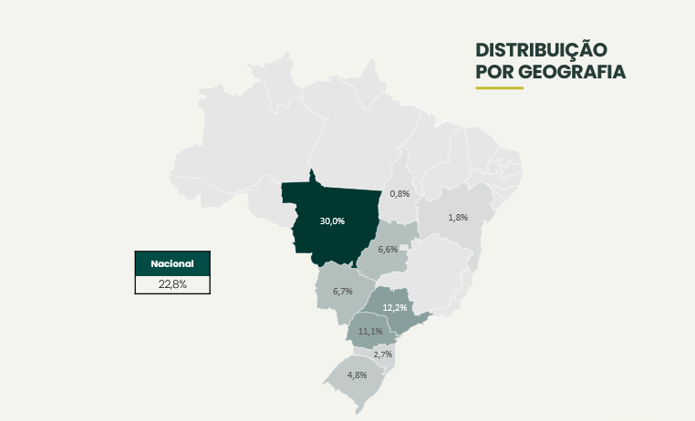 Captura De Tela 2026 02 19 183129