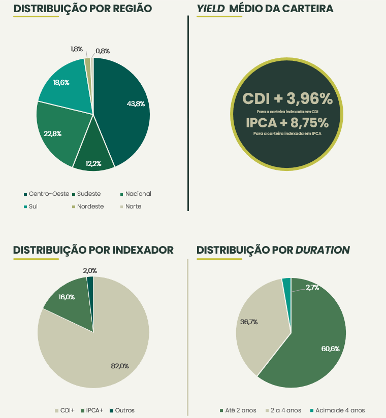 Captura De Tela 2026 02 19 183145