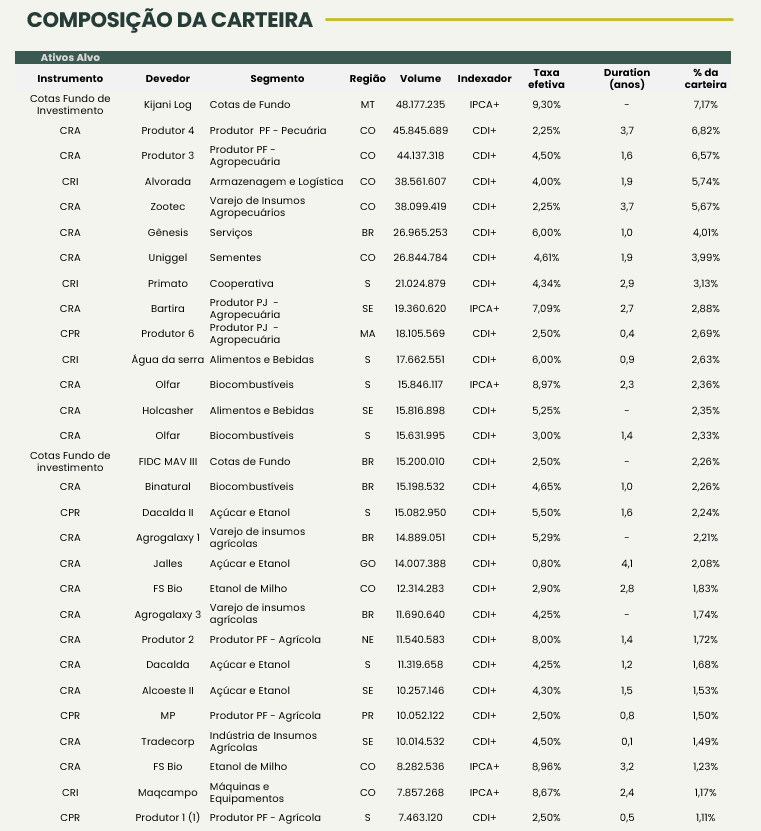 Captura De Tela 2026 02 19 183159