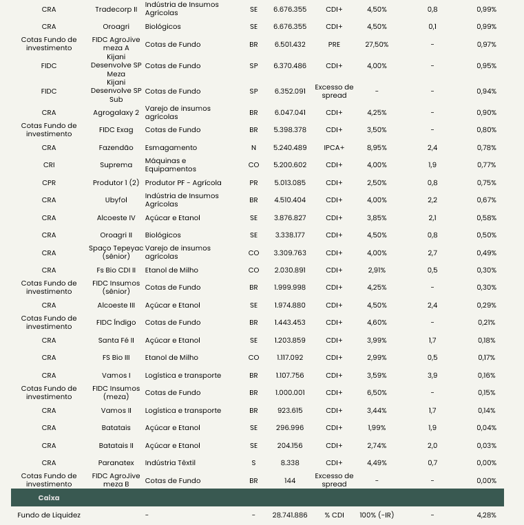 Captura De Tela 2026 02 19 183215
