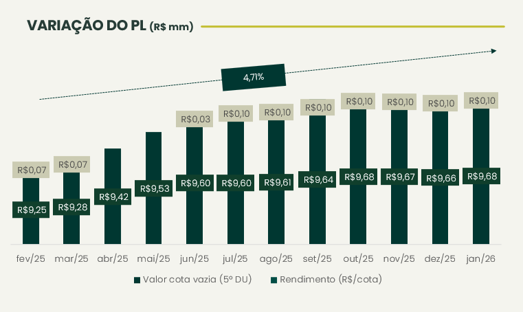 Captura De Tela 2026 02 19 183604