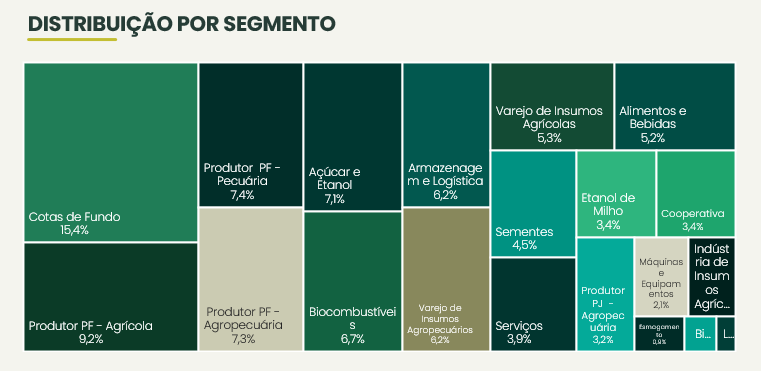 Captura De Tela 2026 04 22 192327