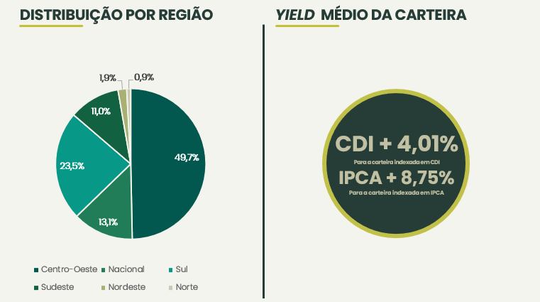 Captura De Tela 2026 04 22 192351
