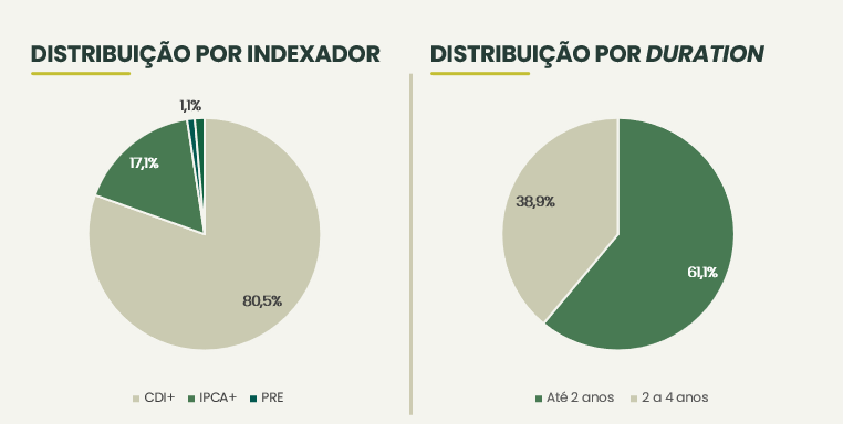 Captura De Tela 2026 04 22 192402