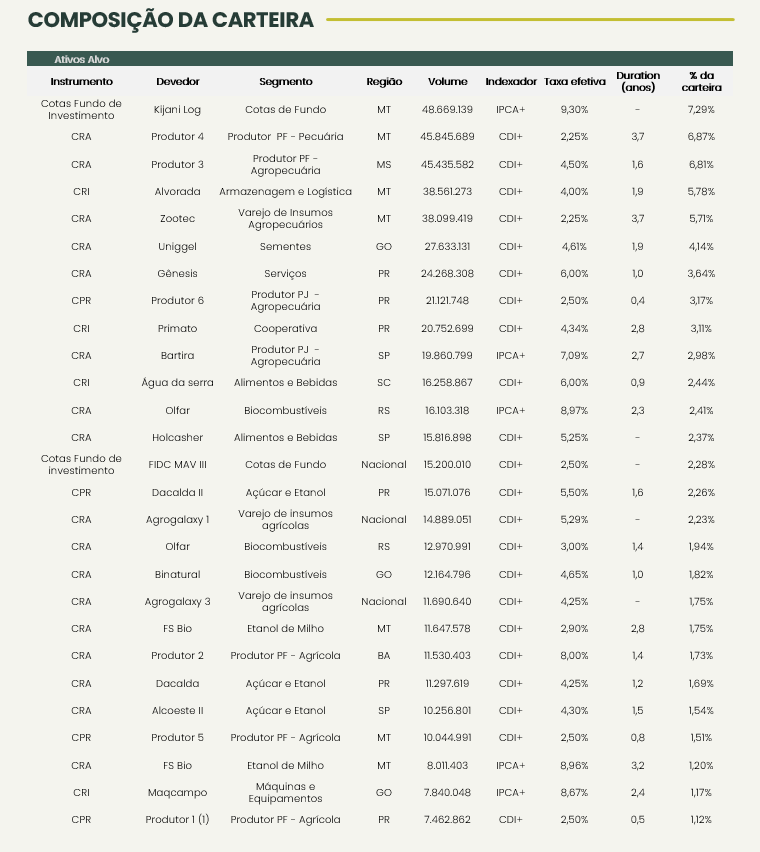 Captura De Tela 2026 04 22 192418