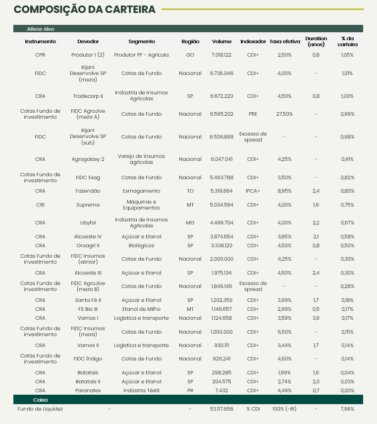 Captura De Tela 2026 04 22 192429