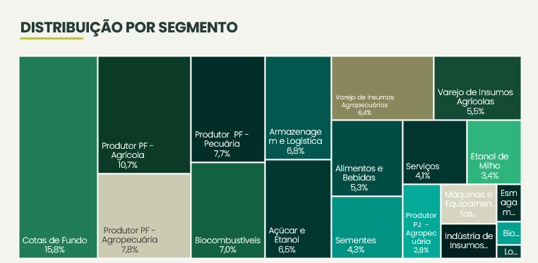 Captura De Tela 2026 05 21 192442