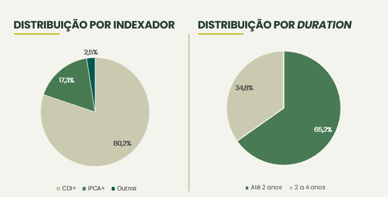 Captura De Tela 2026 05 21 192645