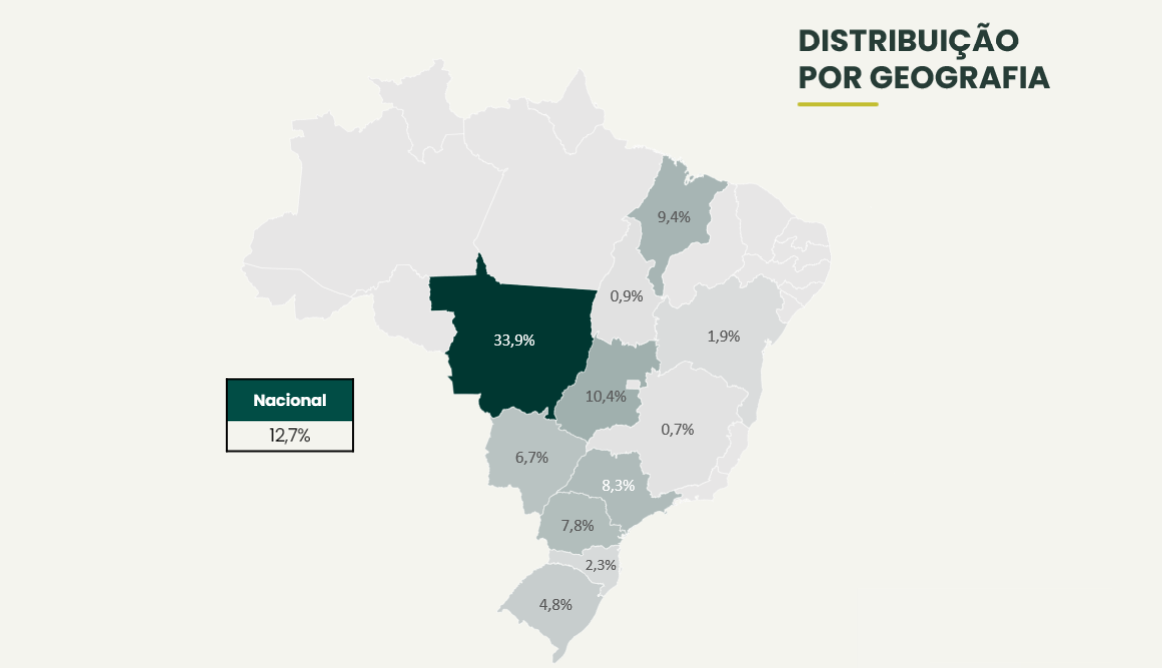 Captura De Tela 2026 07 21 183658